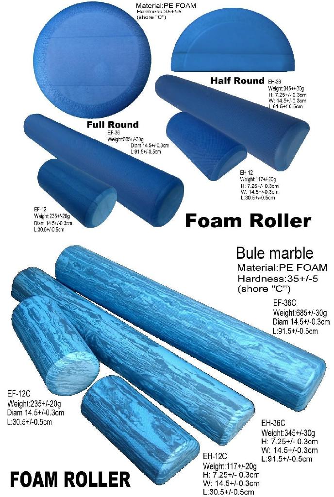 typy pěnových válečků - rollerů