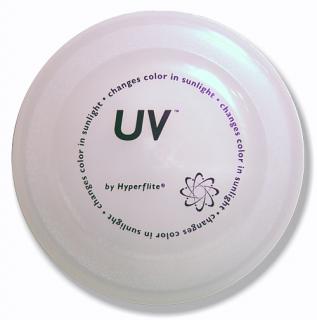 UV