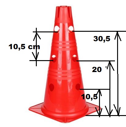 Rozměry kužele