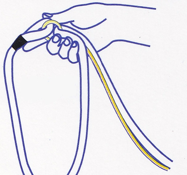 špatné uchopení vodítka Easy Slip