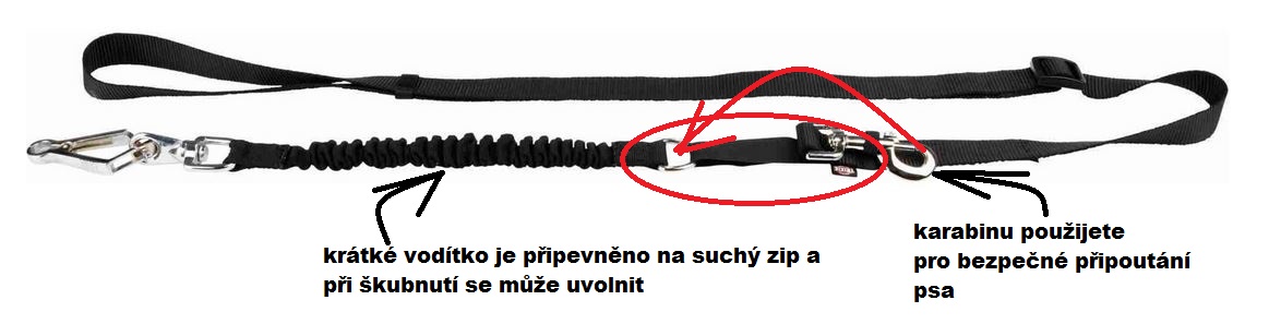 Jogging vodítko