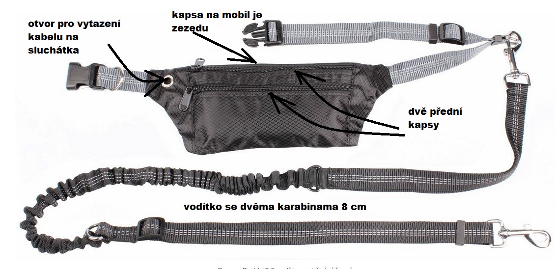 Běžecký set