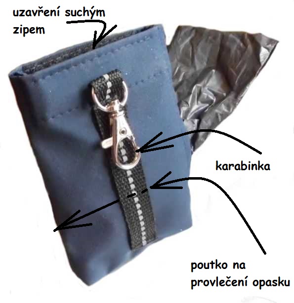 zadní strana kapsičky