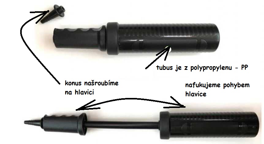 Dvojčinná pumpa
