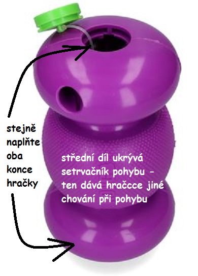 Naplnění druhé strany