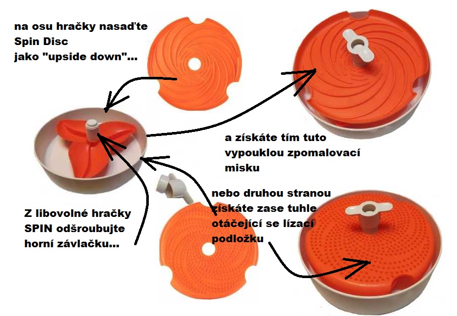 Spin Disc a Spin Bowl