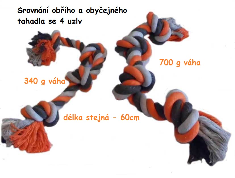 Srovnání tahadel