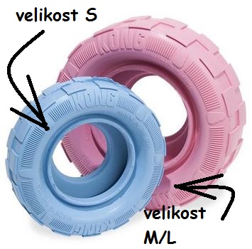 Srovnání velikostí